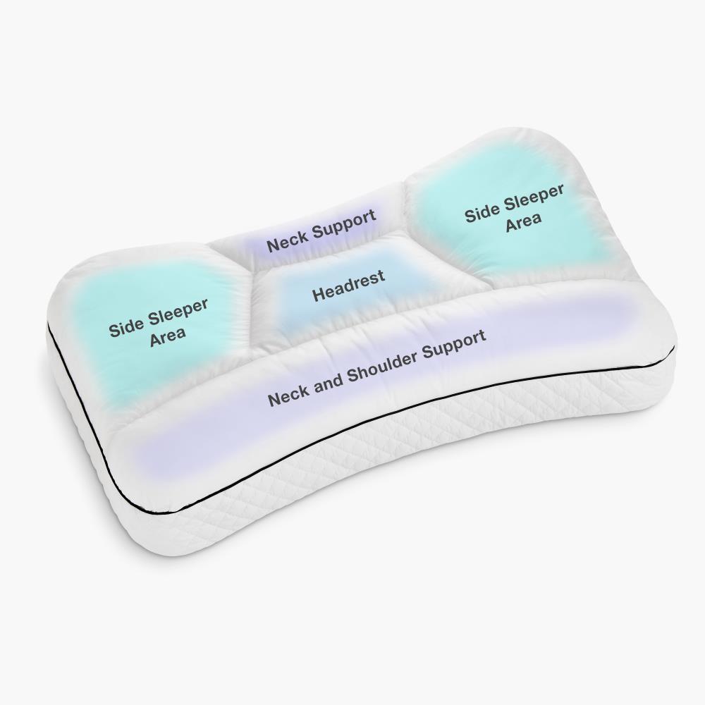 The Multi Position Support Pillow  |   Bed Bed Bed